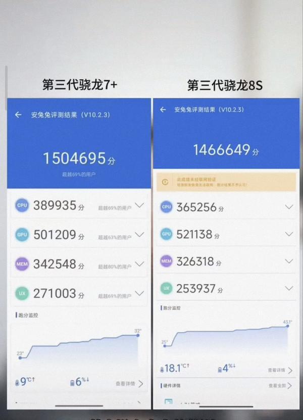 性能最好的游戏手机前十位_一加8手机游戏性能排名_排名性能加手机游戏的软件