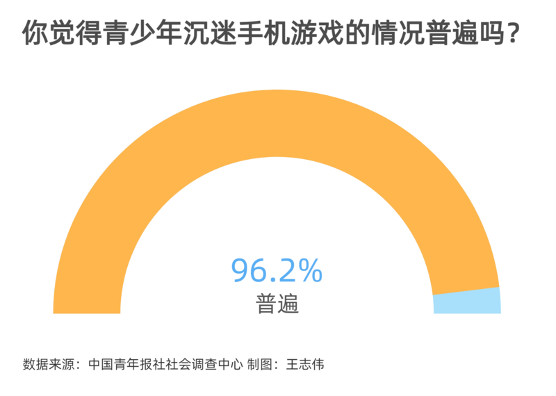 小新玩故事手机游戏叫什么_小新玩手机游戏的故事_小新玩小游戏