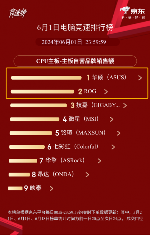 修华硕游戏手机_华硕游戏中心_华硕游戏手机售后维修