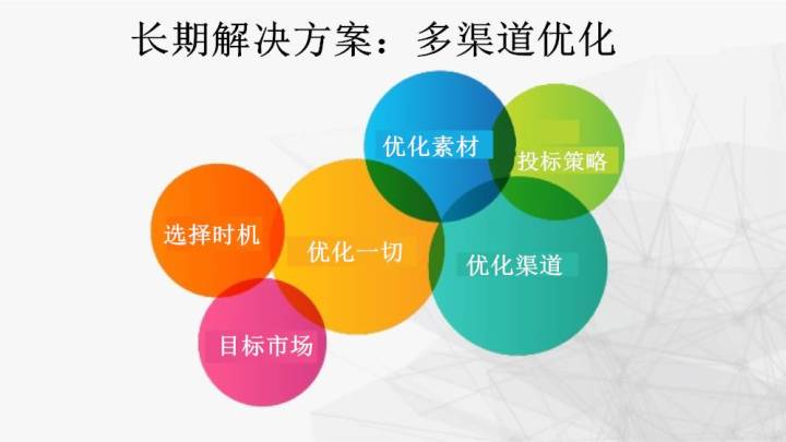 游戏手机kpi_手机游戏推荐_手机游戏手游