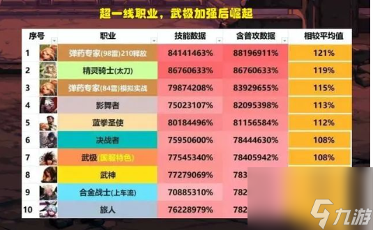 修改手机游戏排行-手机游戏排行榜：是指引还是误导？玩家们该如何看待？