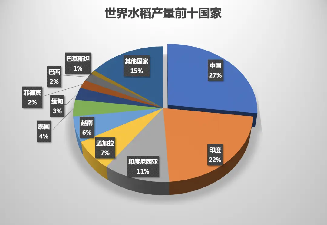 农技推广app-农技推广 app：农民种地的贴心小棉袄，轻松提升产量