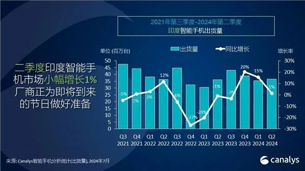 巨头手机市场游戏排行榜_游戏手机市场巨头_巨头手机市场游戏有哪些