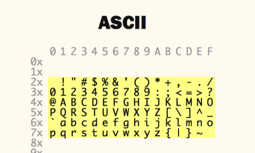 sql语句字符串拼接执行_字符串拼接防止sql注入_sql拼接字符串