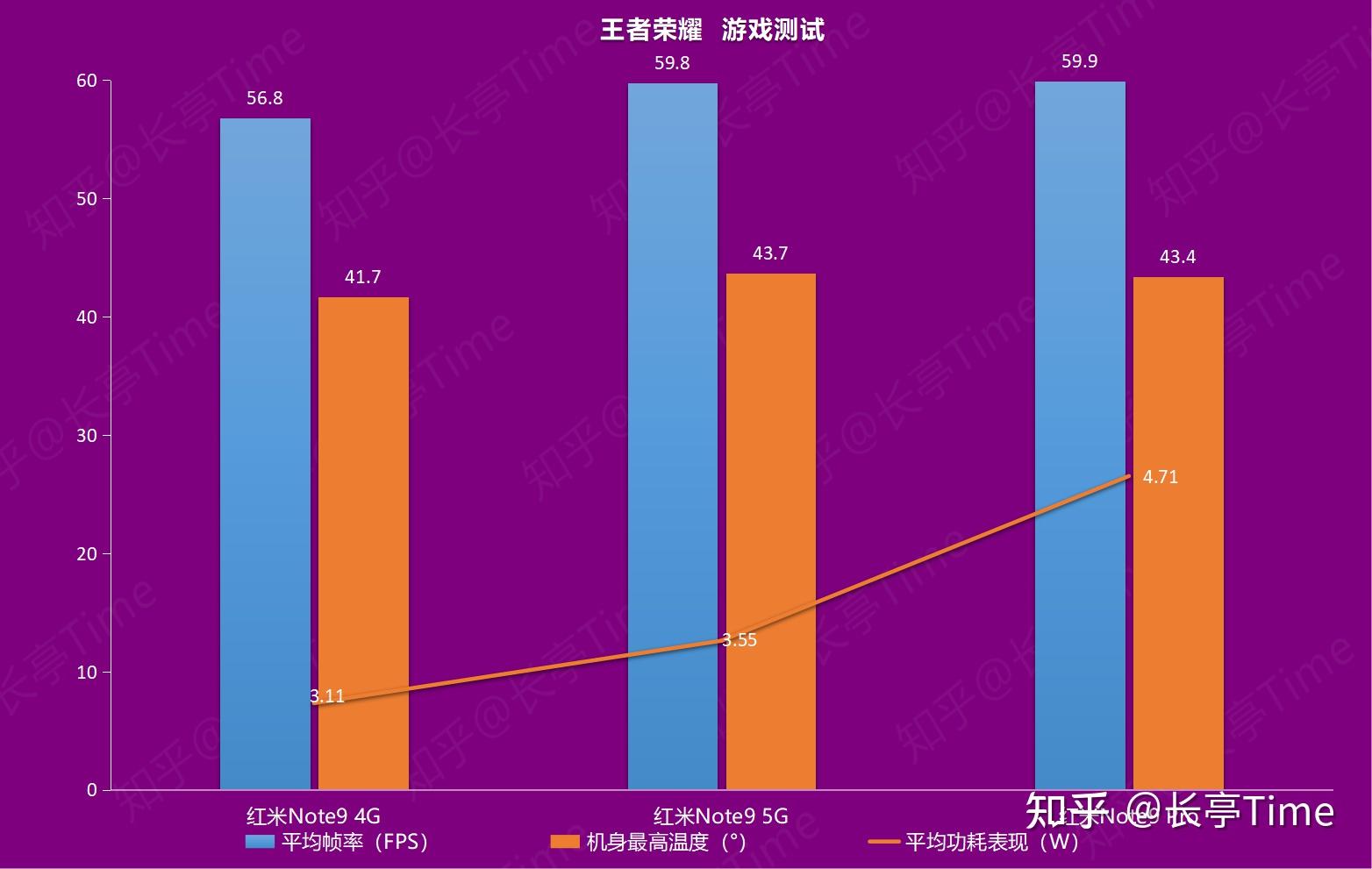 性能好游戏手机_一千内游戏性能的手机推荐_高性能手机必玩游戏