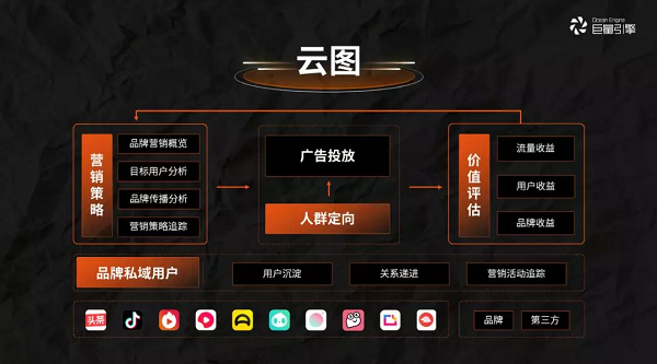 云图TV电视直播_云图Tv电视版_云图tv
