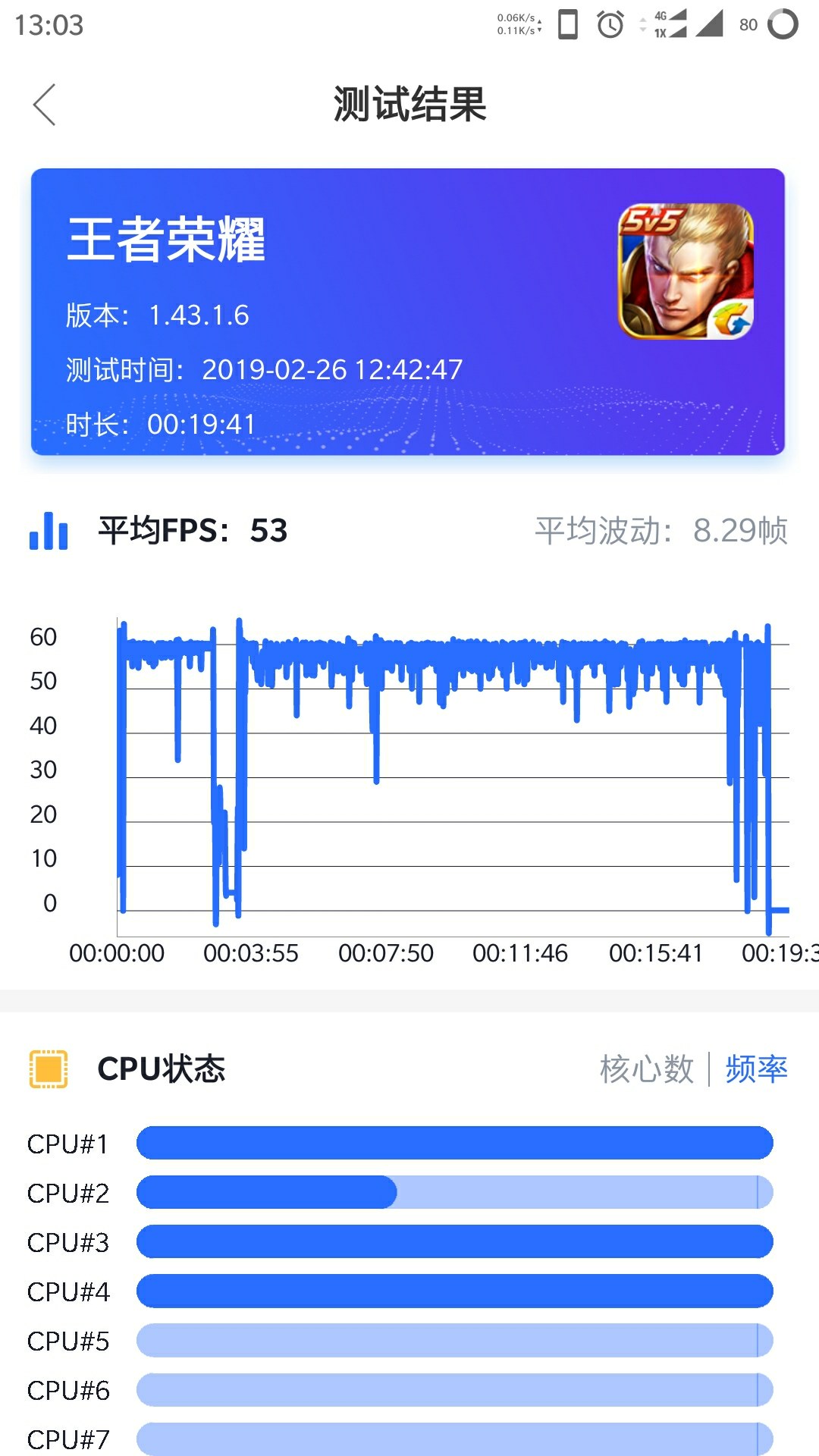 稳定手机游戏帧率_稳定帧率手机游戏软件_稳定帧率手机游戏推荐