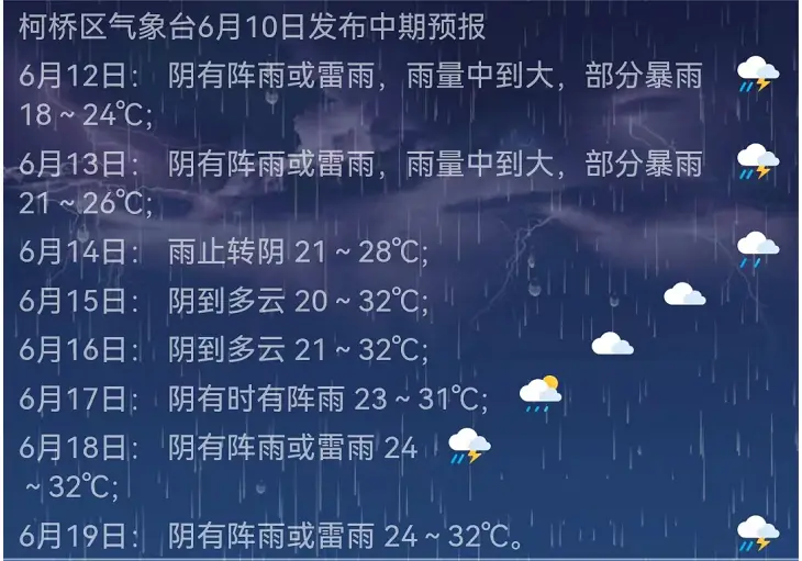 什么时候入梅-梅雨季：江南烟雨朦胧的背后，是人们对入梅时间的关注与期待