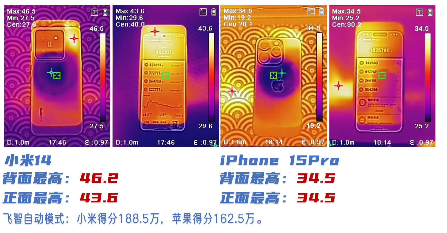 小米手机bl游戏-小米手机玩 BL 游戏：性能与操作体验的挑战与乐趣