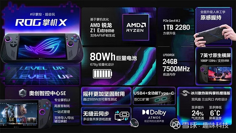 想买个手机玩游戏哪个好点-选手机玩游戏的必备要素：屏幕大、处理器强、续航久、散热好、音效佳且性价比高