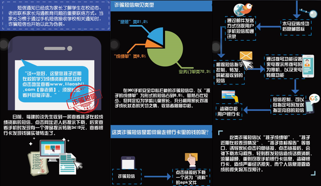 游戏骗局都有哪些手机游戏_玩手游骗局_游戏骗局手机有哪些