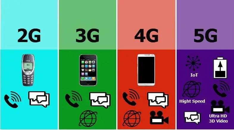 手机大型游戏平台_最大的游戏手机市场_手机游戏市场