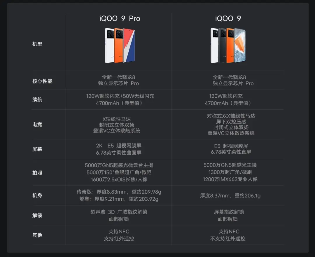 小米手机打游戏_小米玩游戏手机_小米9打游戏还行吗手机