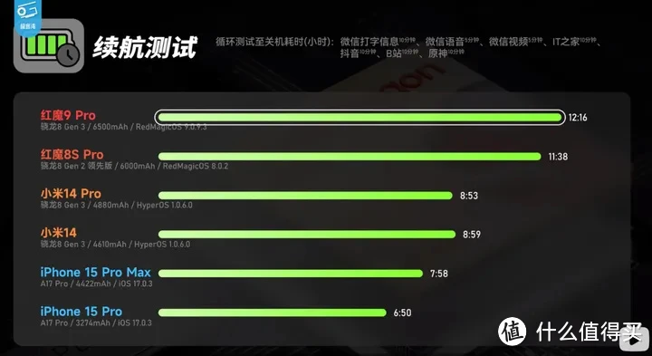 小米玩游戏手机_小米9打游戏还行吗手机_小米手机打游戏