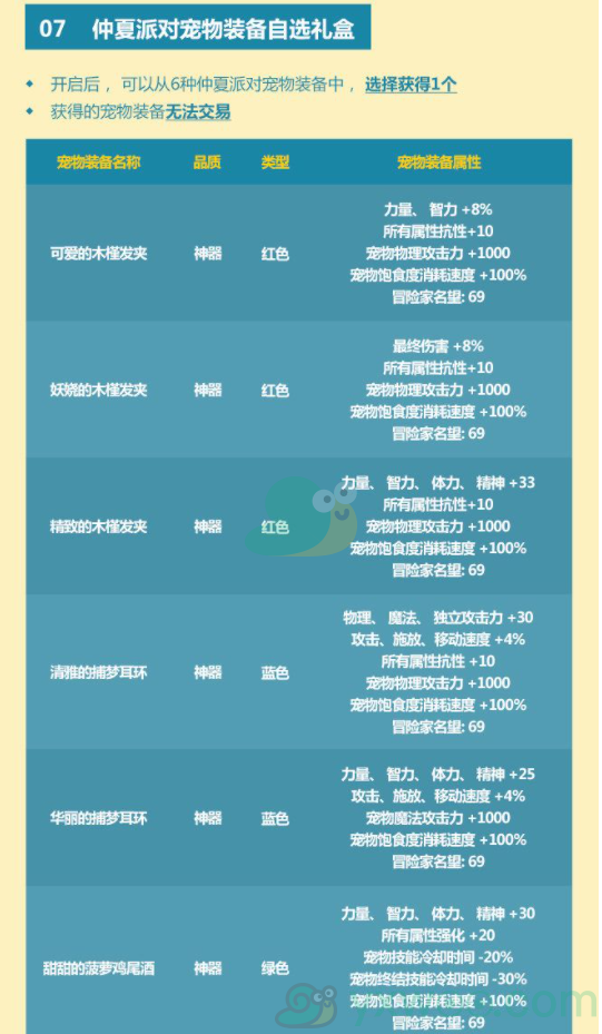 dnf动物套_dnf动物套搭配贴吧_dnf动物套多少钱一套