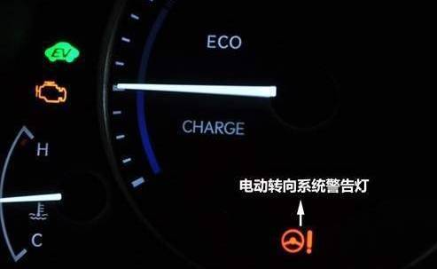 警策：生活中的小警报，保护我们的安全与方向