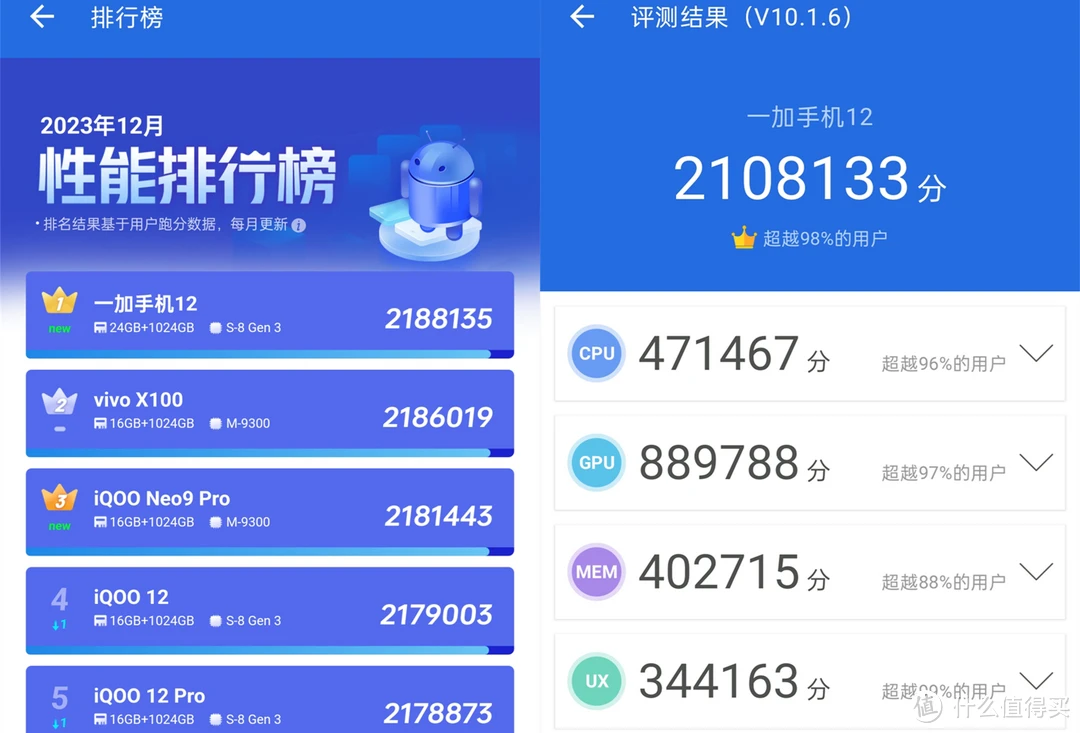 玩手机游戏那款手机好用-选对手机玩游戏，天堂地狱大不同！处理器内存屏幕电池，一个都不能少