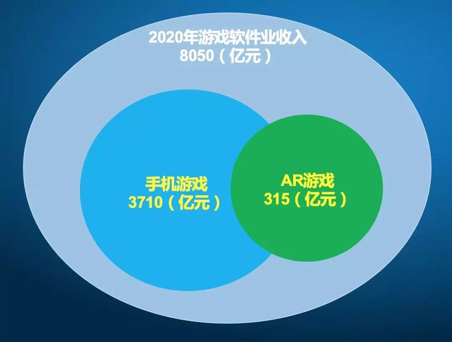 一款改变世界的手机游戏_安卓改变世界_小游戏改变世界