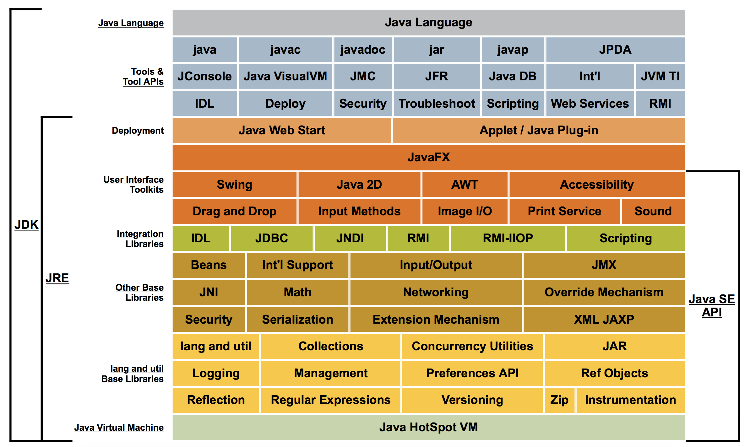 java切片-Java 切片：编程世界里的小确幸，让代码更清爽、运行更流畅