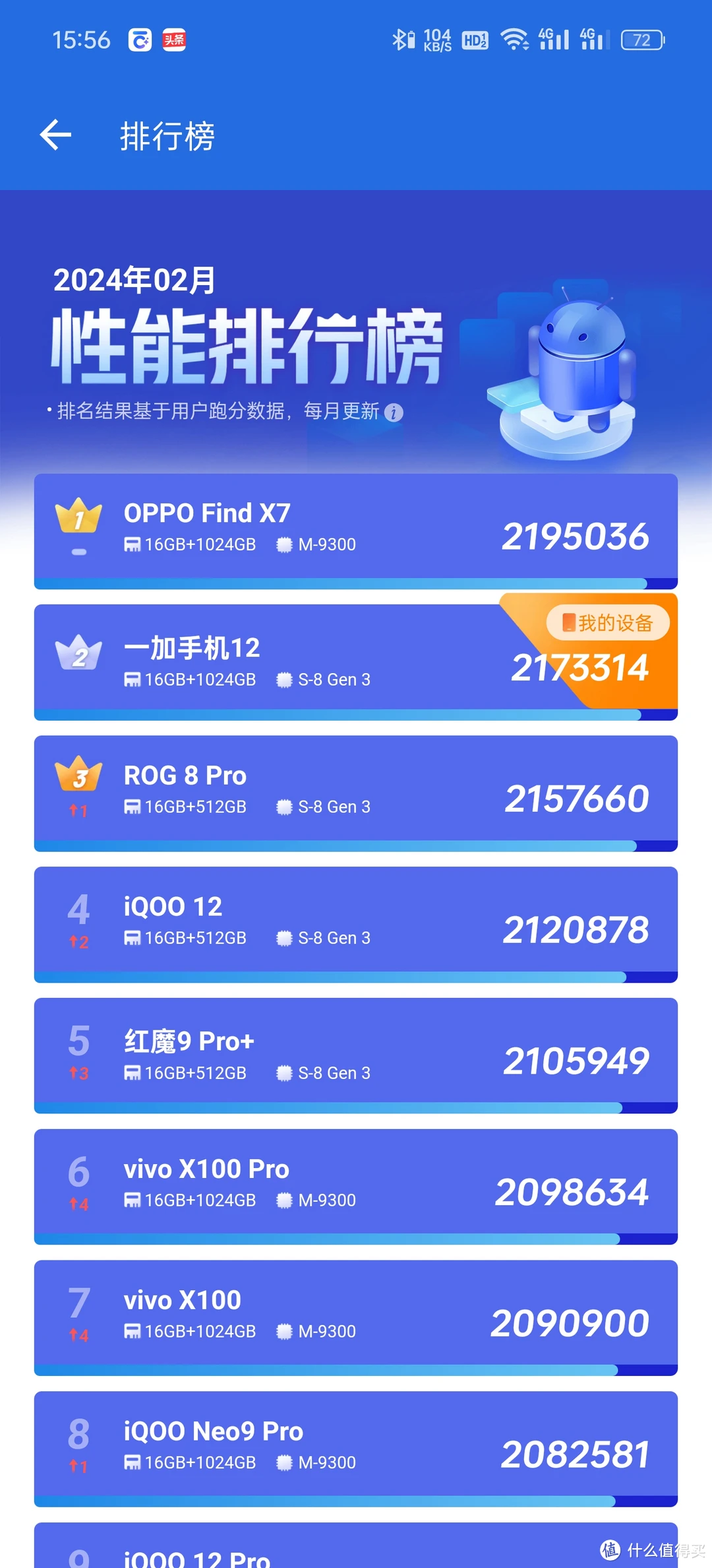 通过游戏测评手机-玩游戏测评手机：流畅画面、震撼音效与散热性能缺一不可