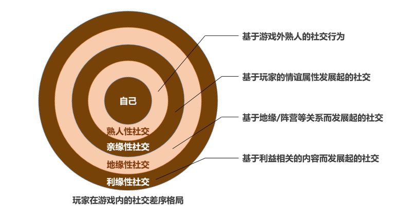 英华手机游戏益智:创意与社交功能的完美结合 英华手机游戏益智:创意与社交功能的完美结合