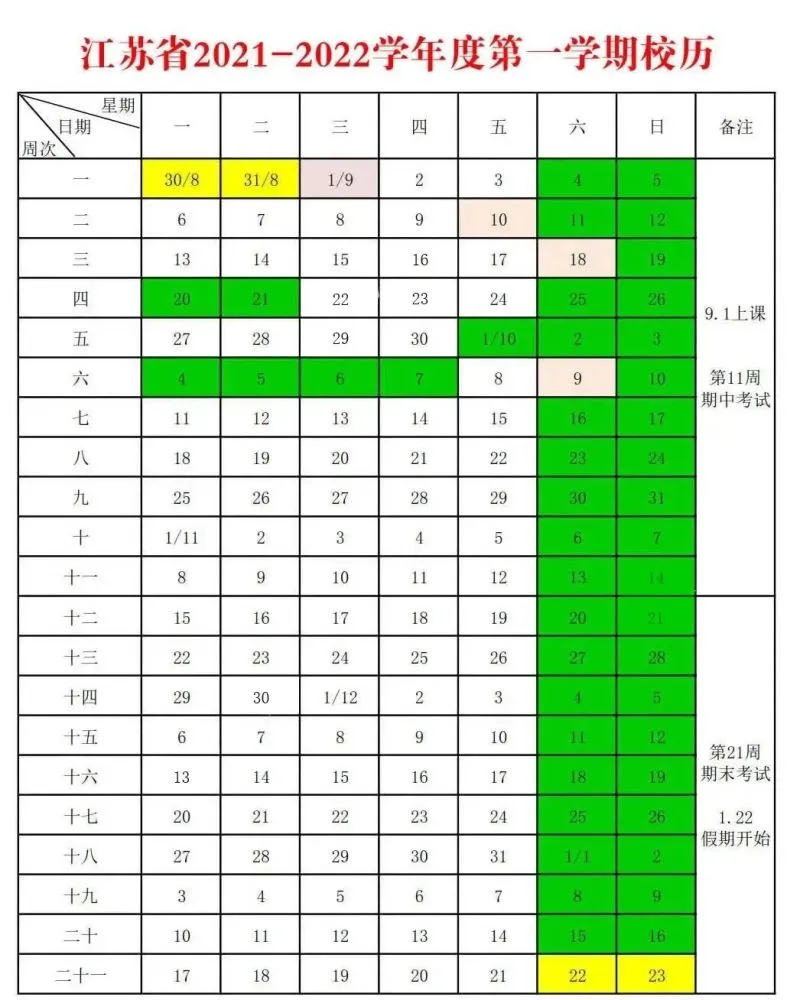 中学放假时间2023暑假时间-2023 年暑假，两个月的自由时光，你打算怎么过？