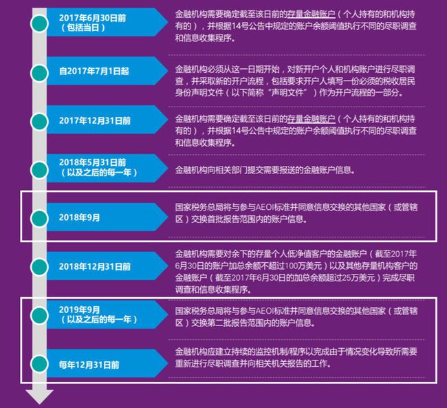 2017放假日历_2017放假时间表_2017年放假安排
