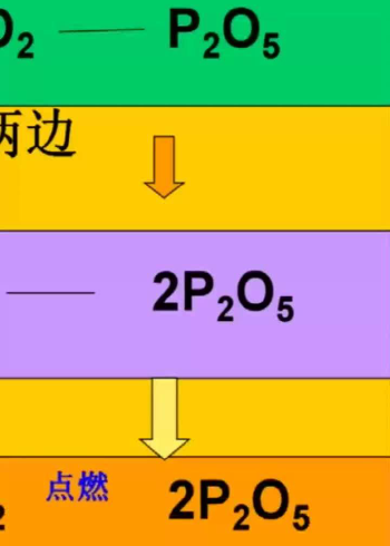 玩游戏手机如何显示时间_显示玩手机游戏时间怎么设置_显示玩手机游戏时间的app