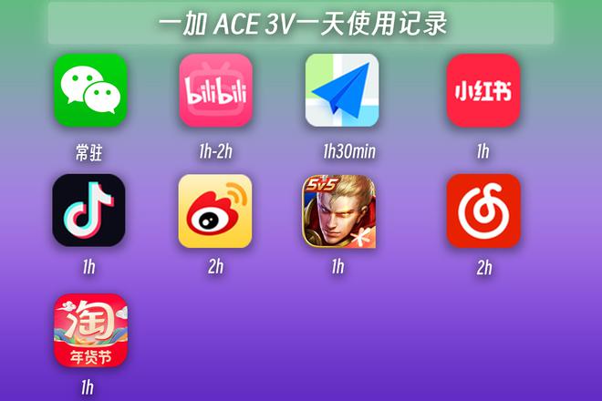 一加7手机游戏测评答案-一加 7：游戏党的福音，流畅体验、超强性能、散热给力、续航持久