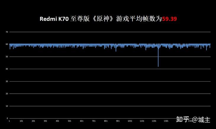 硕游戏手机_手机游戏手游_游戏手机app