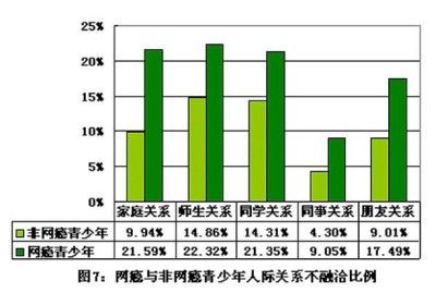 校园恶霸手机游戏：毒害青少年的精神鸦片，急需有关部门加强监管