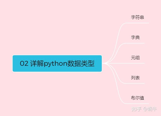 python字符串拼接_字符串拼接函数python_python3字符串拼接