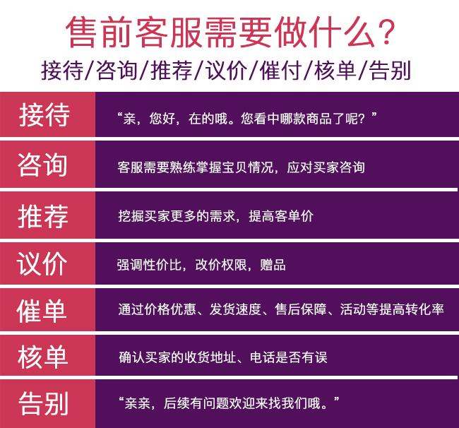 省钱多多拼退月卡怎么取消_省钱多多拼退月卡怎么退_拼多多省钱月卡怎么退
