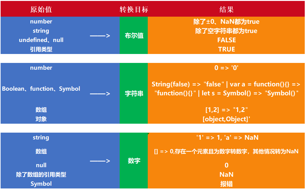 js新窗口打开链接-用 JavaScript 在新窗口打开链接：爱与恨的交织