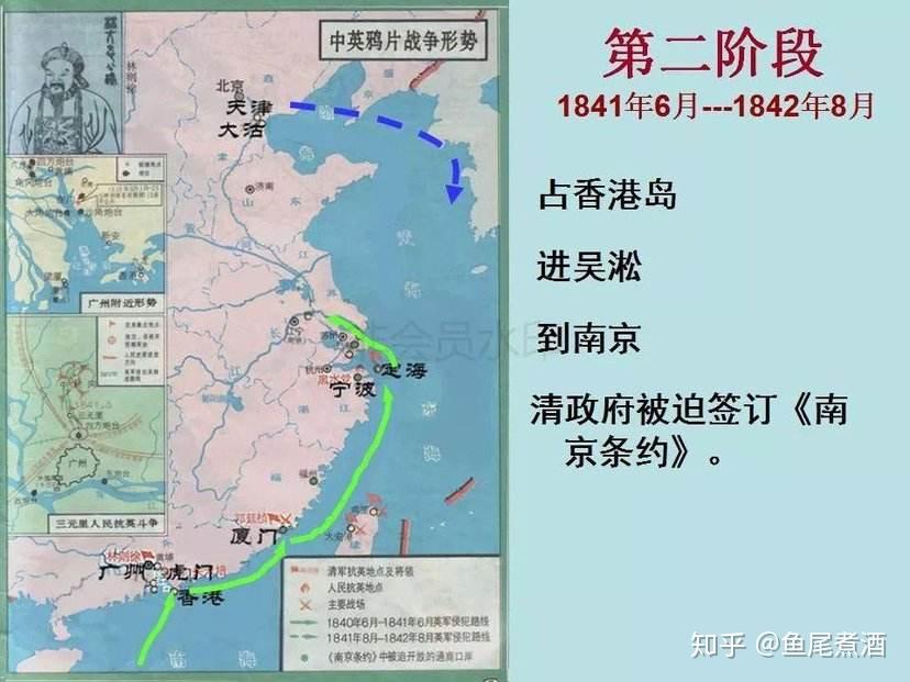 条约签订天津时间多久_天津条约签约的时间_天津条约签订时间