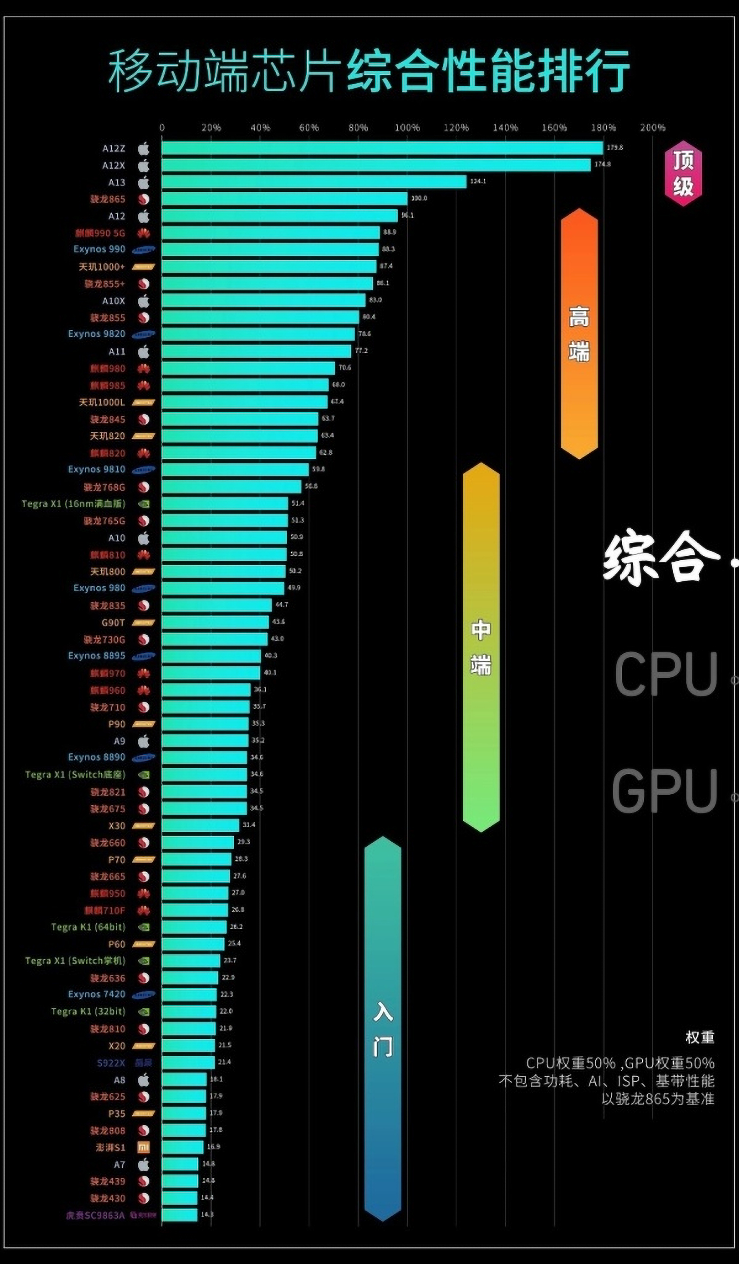 好玩的小米手机游戏_小米手机游戏排行榜_排行榜小米手机游戏推荐