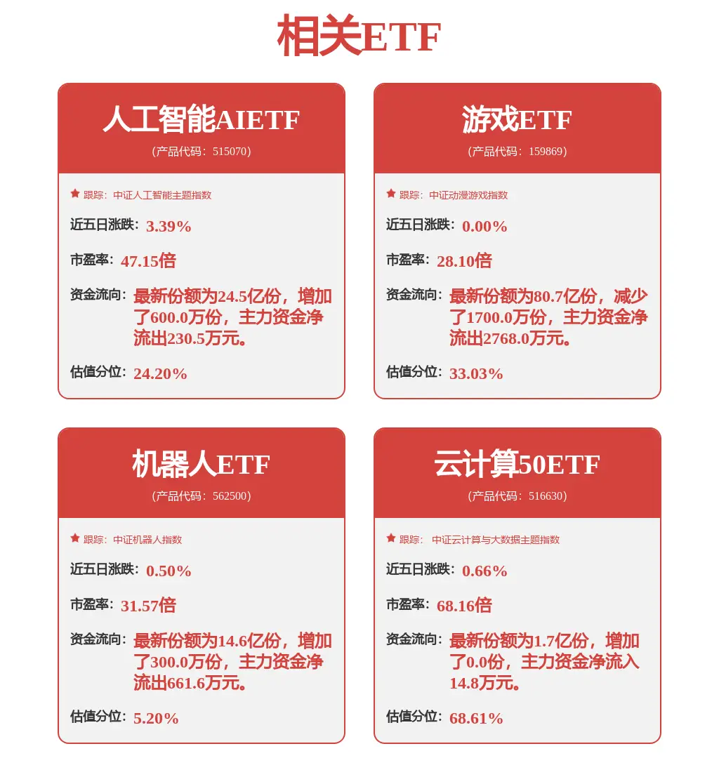 手机直线加速游戏_直线加速手机游戏推荐_好玩的直线加速游戏