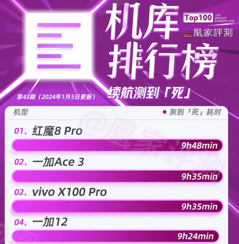 玩游戏对手机的坏处_玩手机游戏的利与弊_长期玩手机的游戏对身体的危害