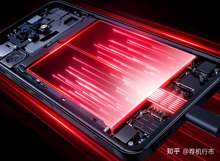 知乎可以抽奖吗_游戏里真能领到手机吗知乎_知乎能领到手机游戏里的会员吗