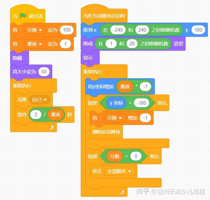 手机制作简单游戏_最简单的小游戏如何做手机_制作手机小游戏