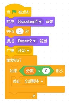 最简单的小游戏如何做手机_制作手机小游戏_手机制作简单游戏