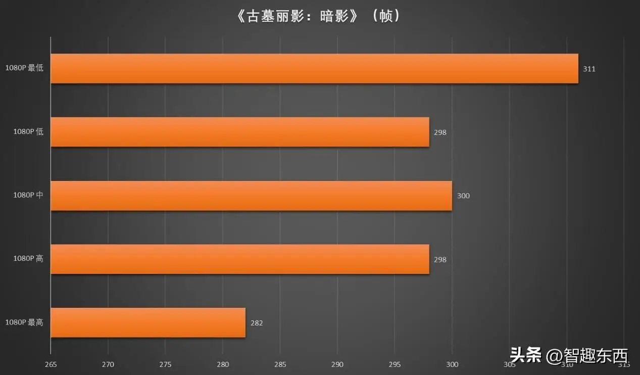 行车记录仪移动测帧_行车记录移动检测_6帧探行车记录仪