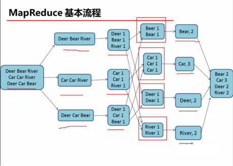 数组方法splice_js数组的方法_数组方法改变原数组