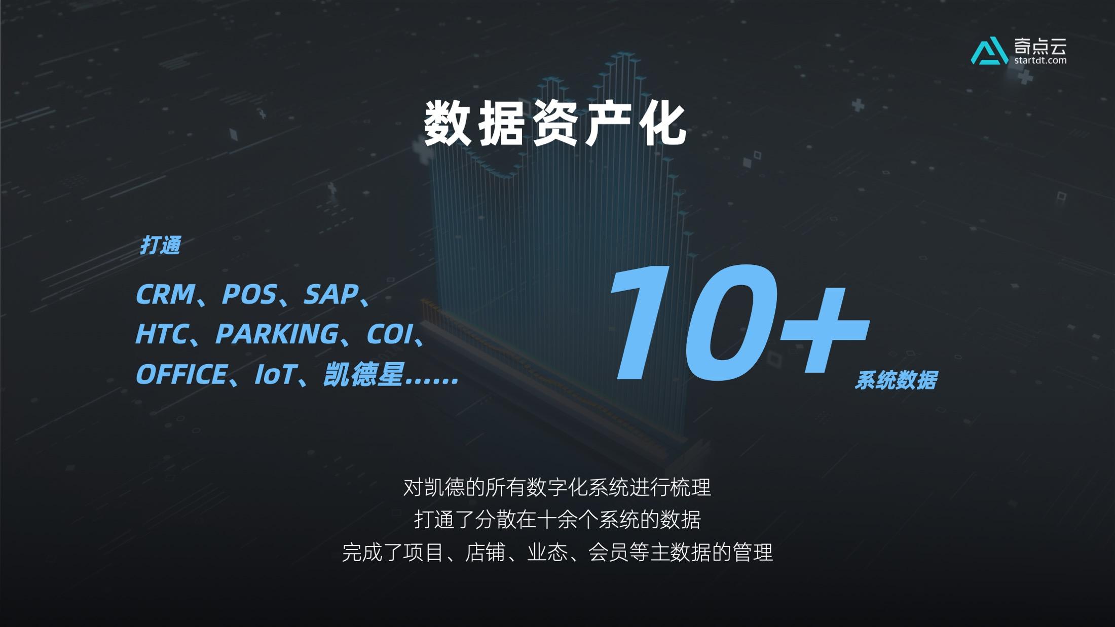 在阿里云官网，探索未知数字海洋，体验心跳加速的时刻