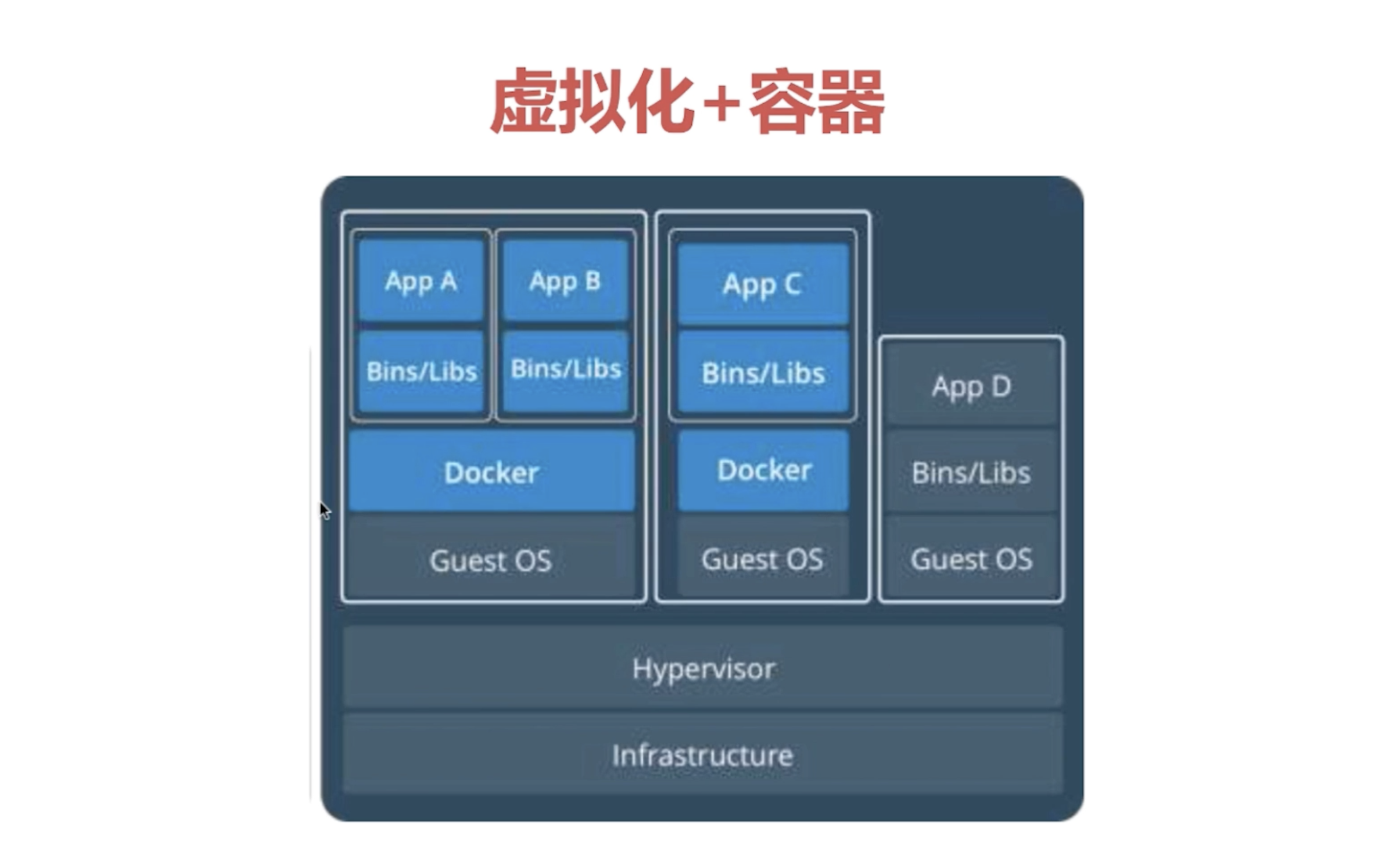 阿里云docker镜像站_阿里云的镜像地址_阿里云docker镜像地址