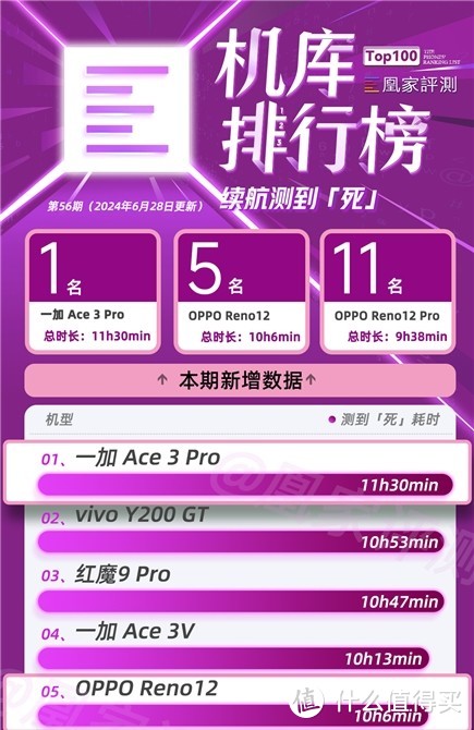 游戏手机外观设置_外观设置手机游戏怎么设置_外观设置手机游戏推荐