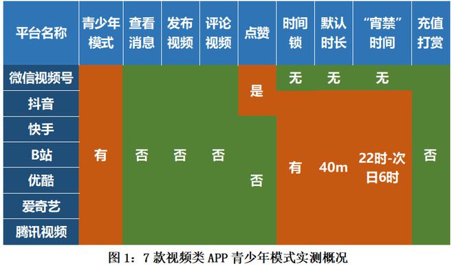 实名锁认证手机游戏会被盗吗_实名锁认证手机游戏会封号吗_游戏的实名认证会锁手机吗