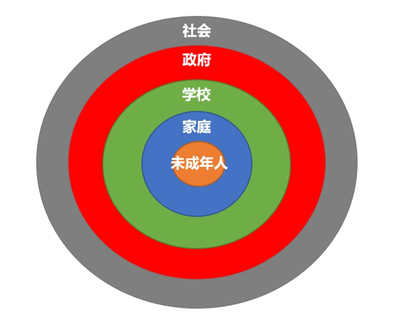 炫舞腾讯手机游戏在哪_腾讯手机游戏炫舞_炫舞腾讯手机游戏怎么玩