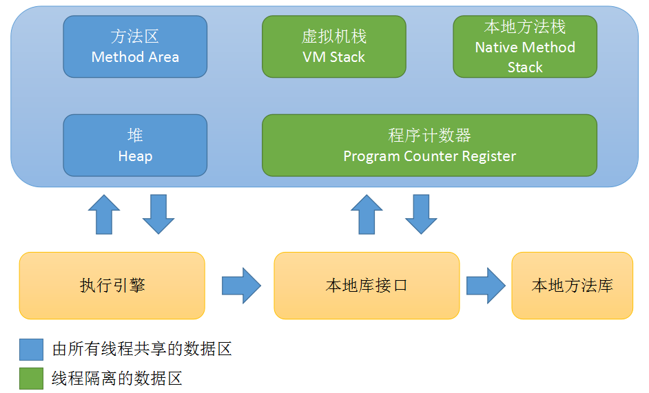 压缩文件怎么压缩最小_压缩文件jar_java压缩文件