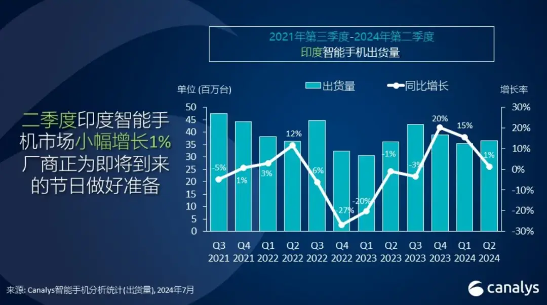 印度街机手机下载游戏_印度游戏_印度单机